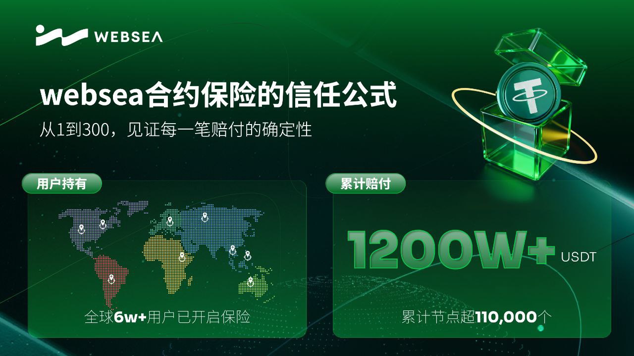 探索Websea交易所：开启您的数字资产之旅